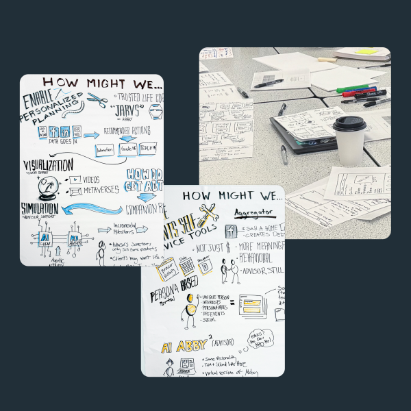Collage of hand-drawn workshop artifacts