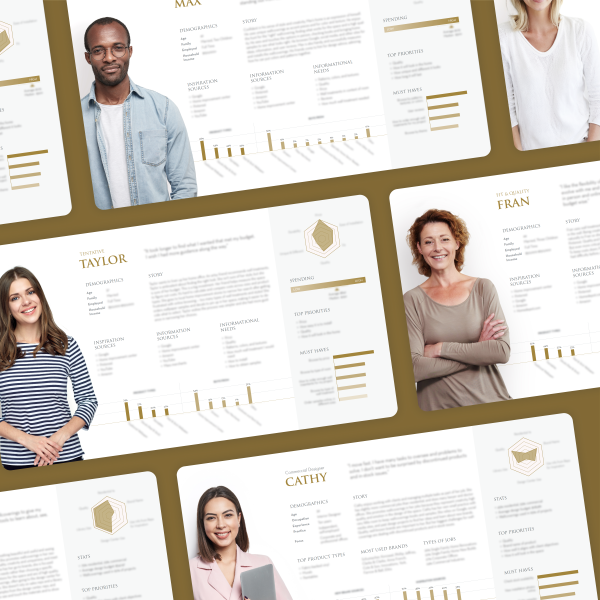 Image collage of high-fidelity personas