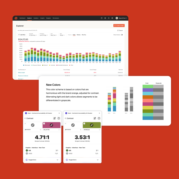Image collage showing accessibility standards for data visualization system