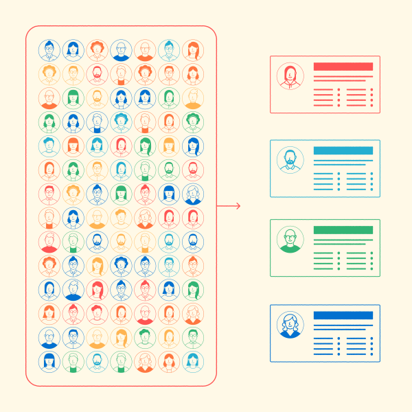 Image of an experience map