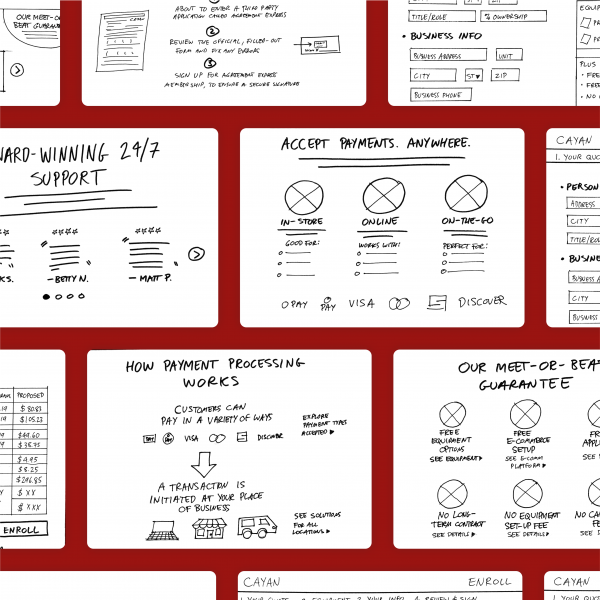 Sketches helped visualize possible solutions to the highest value UX opportunities