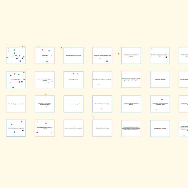 Image of idea cards with dot votes by workshop participants