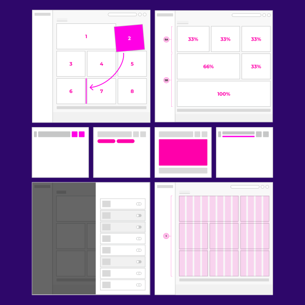 Image collage showing different specifications for the page, modules and panels