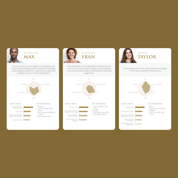 Side-by-side comparison summaries helped make persona differences more digestible